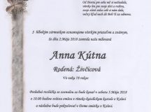 Smútočné oznámenie Anna Kútna